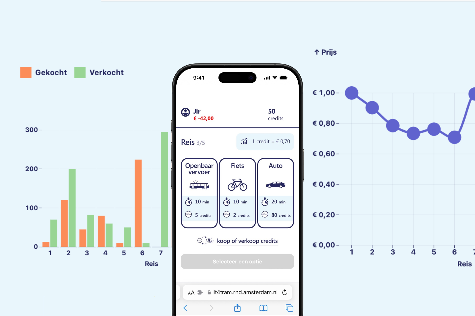 Credit-trading game screenshot